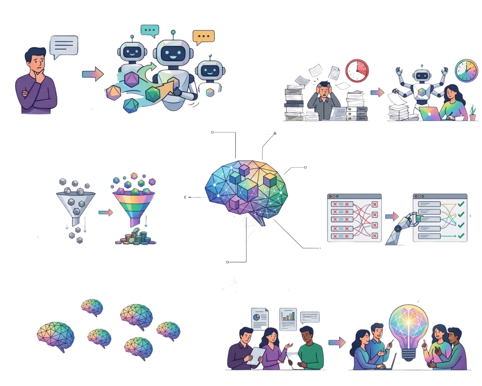 Illustratie: van AI-chaos naar gestructureerde workflow
